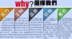 不同辅助气体对光纤激光切割机效果的影响