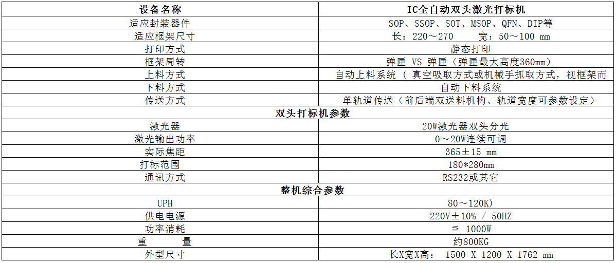 IC全自动双头激光打标机参数