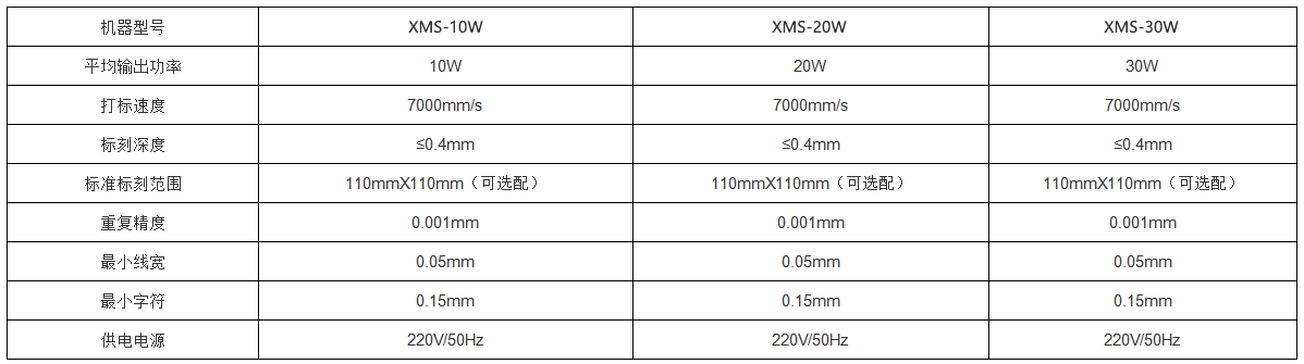 LED灯具激光打标机