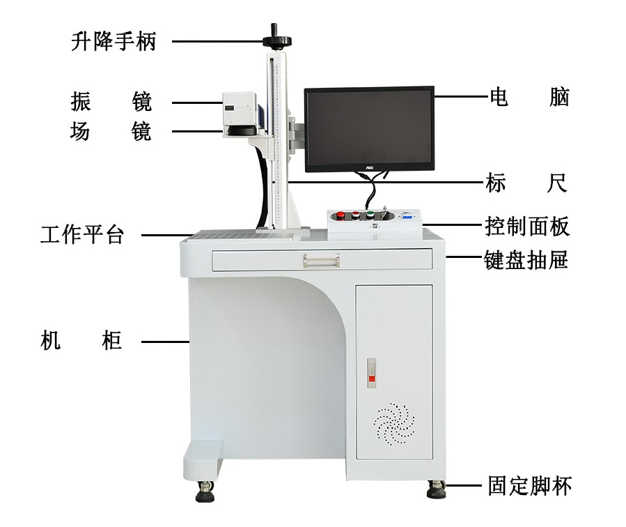 光纤激光打标机的维护方法是怎么样的